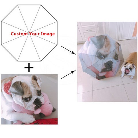 Parapluie à Personnaliser avec Image ou Logo