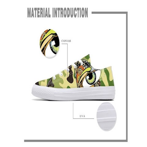 Chaussures en toile mixte à personnaliser par votre image,